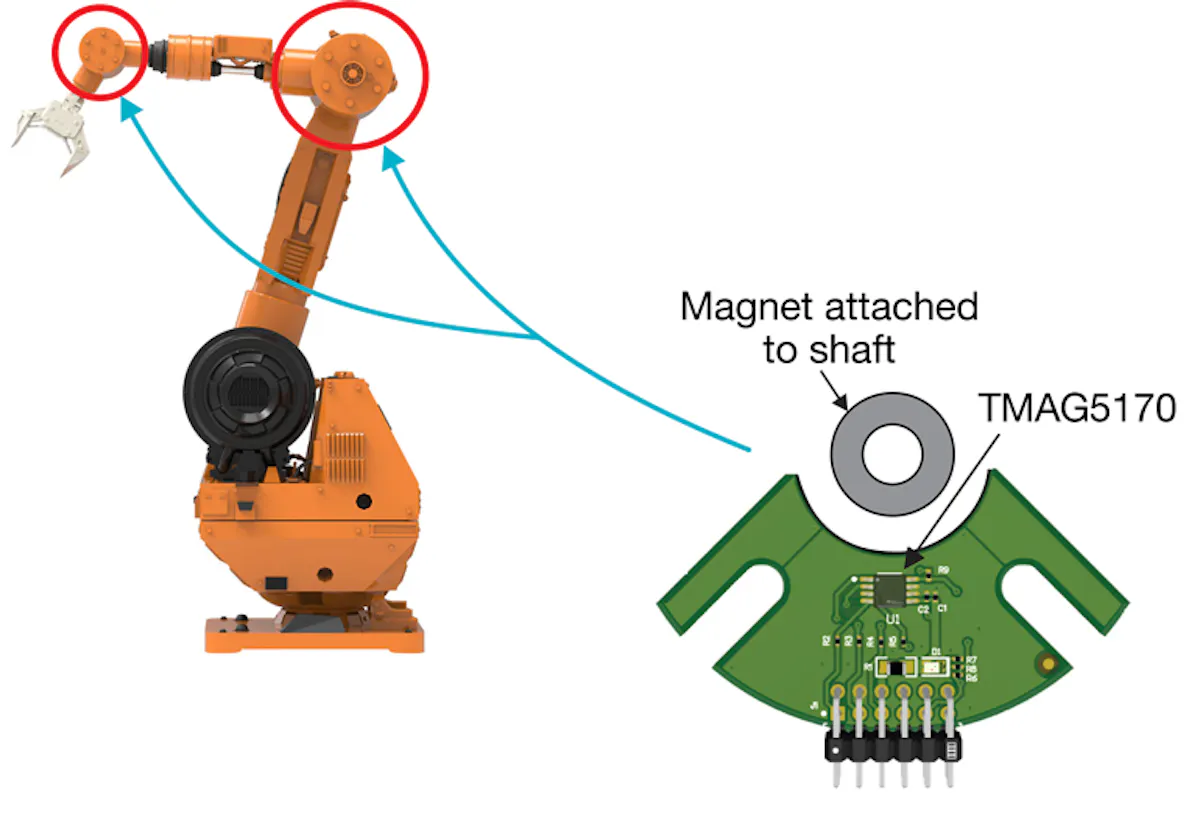11 Myths About Hall-Effect Sensors | Electronic Design