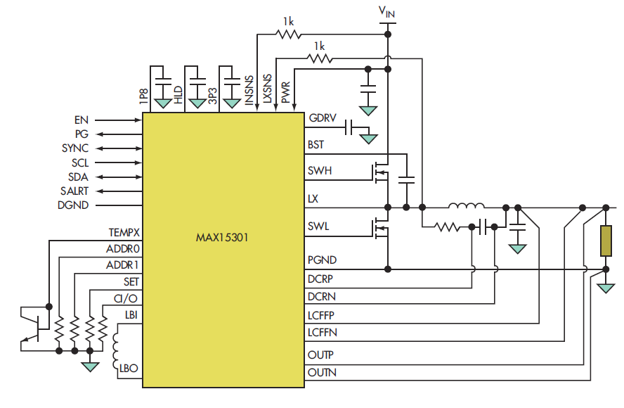 5. The Solus topology from CUI Inc. enables the development of a wide range of dc-dc power conversion platforms.