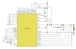 5. The Solus topology from CUI Inc. enables the development of a wide range of dc-dc power conversion platforms.