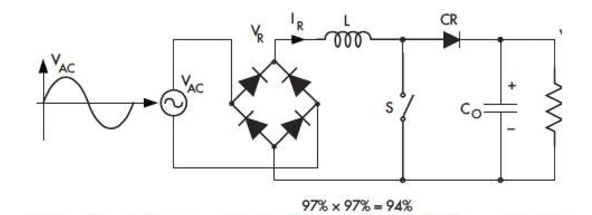 5. Two-stage power processing is required in this simplified conventional PFC boost converter.