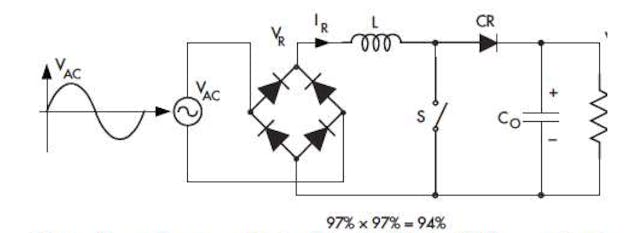 5. Two-stage power processing is required in this simplified conventional PFC boost converter.