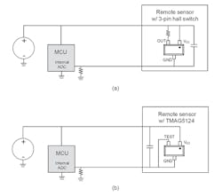 5. Two-wire remote sensing using a voltage-output Hall-effect switch (a) and a current-output TMAG5124 (b).