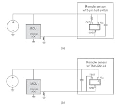 5. Two-wire remote sensing using a voltage-output Hall-effect switch (a) and a current-output TMAG5124 (b). 5. Two-wire remote sensing using a voltage-output Hall-effect switch (a) and a current-output TMAG5124 (b).
