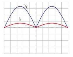 6. Shown are voltage and current waveforms from a conventional PFC boost converter. 6. Shown are voltage and current waveforms from a conventional PFC boost converter.