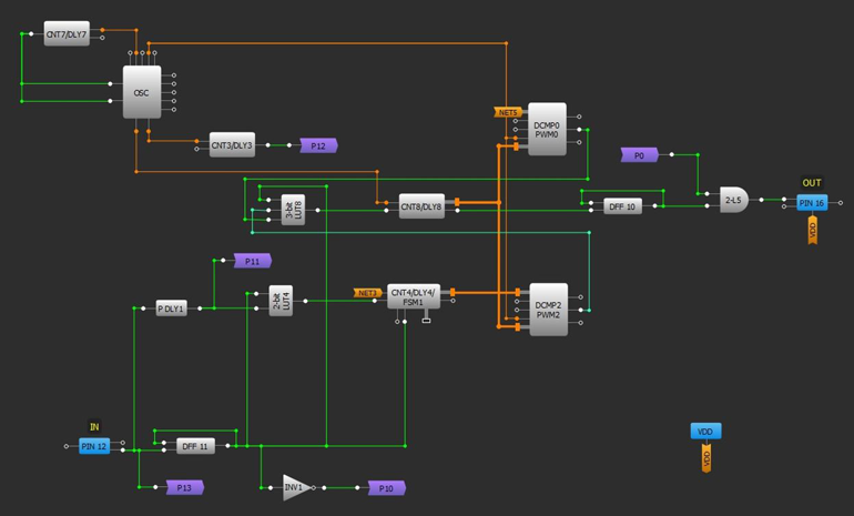 2. GreenPAK Design Out Circuit (continued)