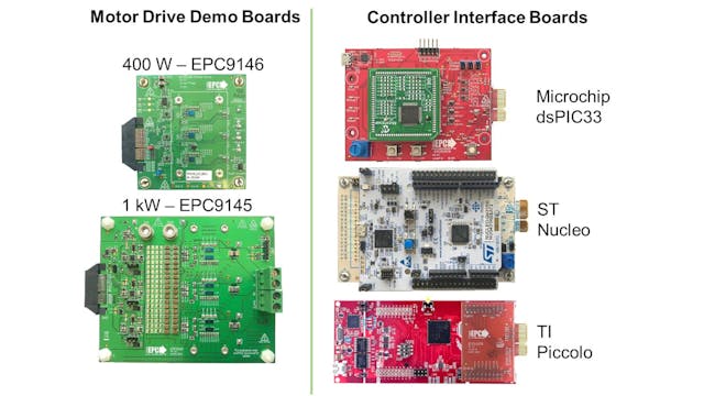 2. EPC&apos;s development kits take a modular approach; therefore, the same demo board can be plugged into different host processor boards.