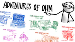Ohm Promo