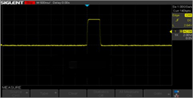 12. Oscilloscope screen capture of a typical MAX20343H HVLX waveform with 10-mA light load.