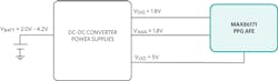 1. Block diagram of a typical PPG remote-patient vital sign monitor. 1. Block diagram of a typical PPG remote-patient vital sign monitor.