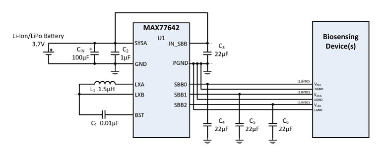 4. Integrated (MAX77642) power supply for remote-patient vital sign monitors.