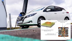 Car Charge Dreamstime L 179853086 6215591da5cbe Car Charge Dreamstime L 179853086 6215591da5cbe