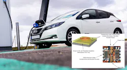 Car Charge Dreamstime L 179853086