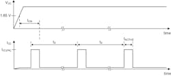 4. Here, a timing diagram shows the low-power current consumption when in an ultra-low-power sleep state. 4. Here, a timing diagram shows the low-power current consumption when in an ultra-low-power sleep state.
