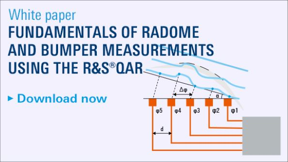 1646078264 31571007 Qar Whitepaper580x325estat Nlr