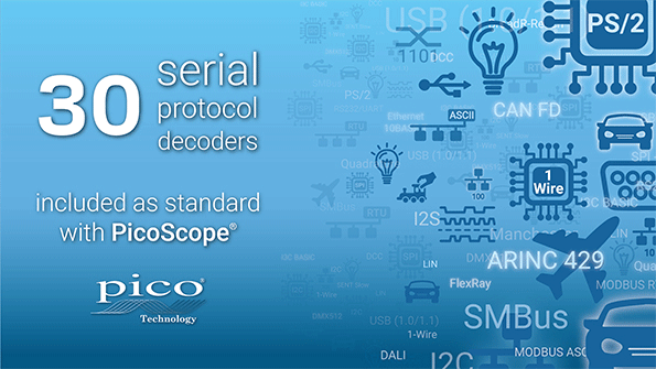 1646678568 Serial D Ed Today Mar15