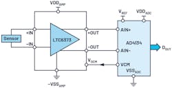 5. Input front-end design with the CTSD ADC directly interfacing to an in-amp. 5. Input front-end design with the CTSD ADC directly interfacing to an in-amp.