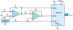 7. An input front-end design with a CTSD ADC that has two single-ended amplifiers. 7. An input front-end design with a CTSD ADC that has two single-ended amplifiers.