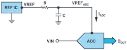 8. A resistive reference load that enables a direct connection to a reference IC with a passive filter. 8. A resistive reference load that enables a direct connection to a reference IC with a passive filter.