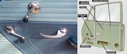 1. The manual, crank-operated car window and door latch was the only approach available for many years. (Image sources: Pinterest; How a Car Works)