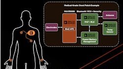 Eye Candy Promo 623b82ac24f5e Eye Candy Promo 623b82ac24f5e