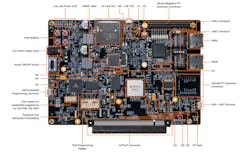 1. The Icicle Development Kit is built around Microchip's PolarFire FPGA system-on-chip with five RISC-V cores. 1. The Icicle Development Kit is built around Microchip's PolarFire FPGA system-on-chip with five RISC-V cores.