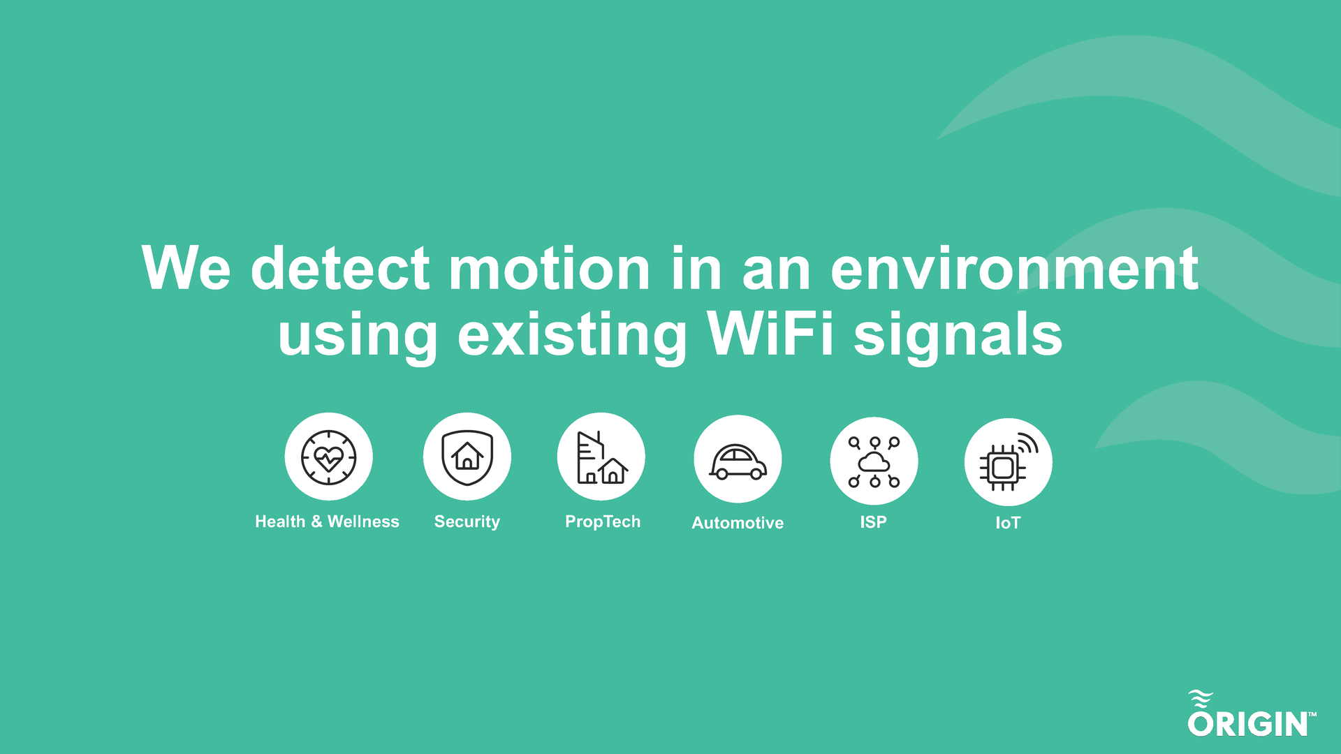 2. These are applications that can benefit from Wi-Fi movement sensing.