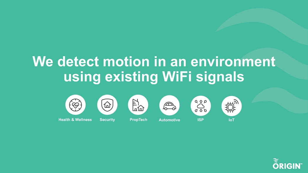 2. These are applications that can benefit from Wi-Fi movement sensing.
