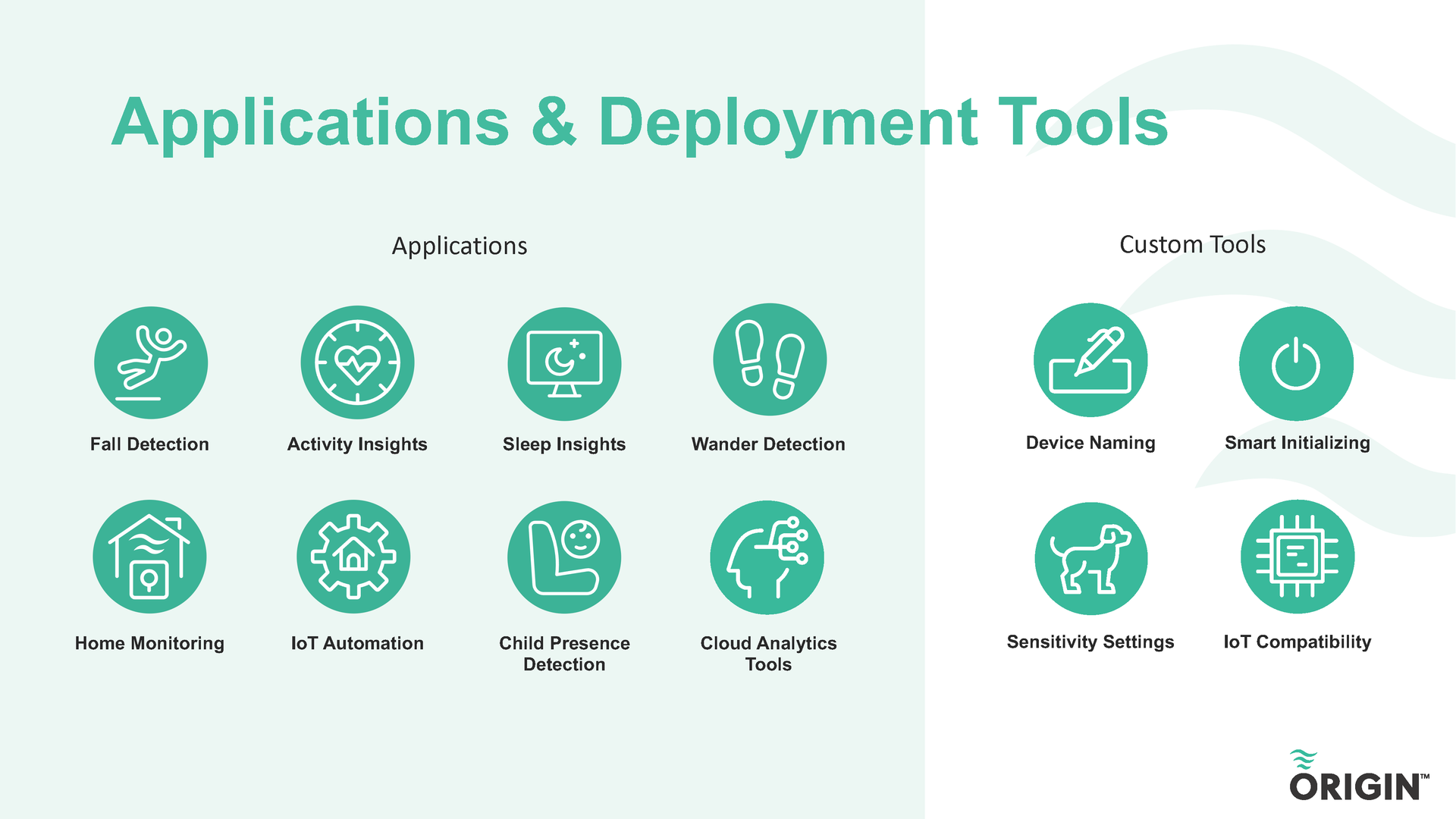 3. Wi-Fi can be used to detect actions such as a fall or whether someone is present in a room.