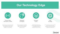 4. Wi-Fi channel state information is used by AI engines to determine when movement occurs in a general area. 4. Wi-Fi channel state information is used by AI engines to determine when movement occurs in a general area.