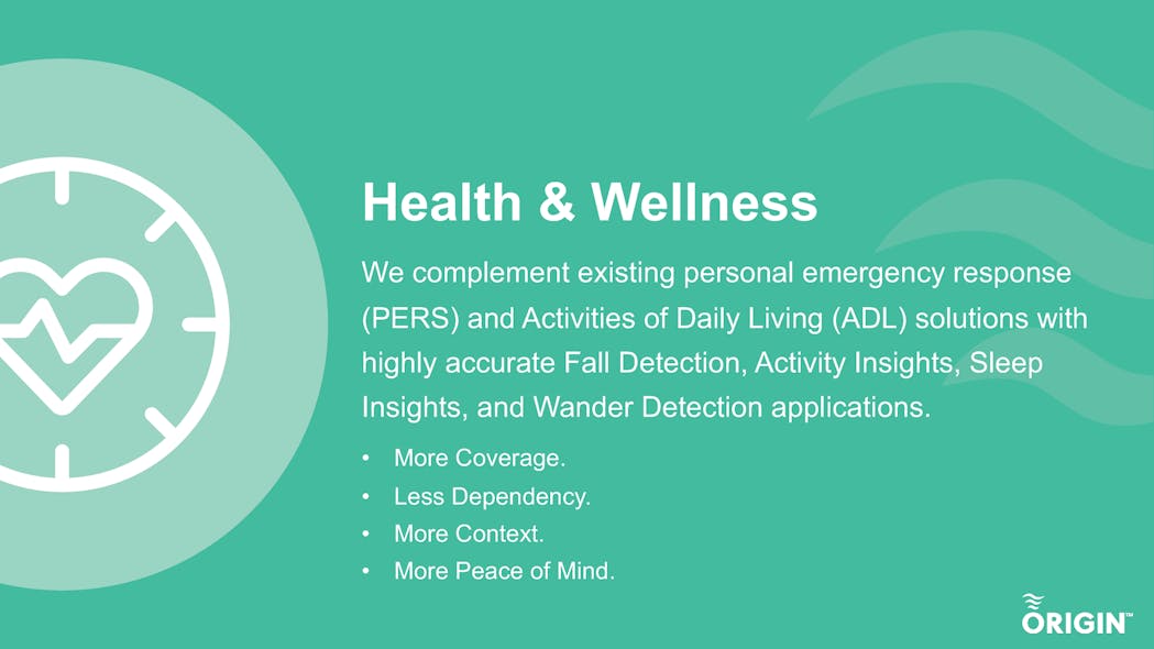 6. Health and wellness are a good application for Wi-Fi sensing.
