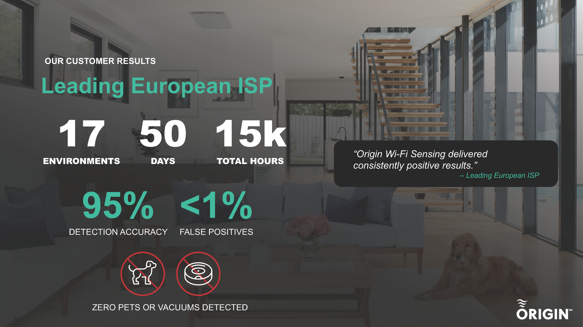 8. A research study in Europe examined the effectiveness of Origin Wireless AI's sensing technology that shows great results.