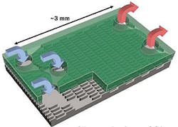 2. Shown is a 3D rendering of a silicon microchannel cooler. (Image from Reference 1) 2. Shown is a 3D rendering of a silicon microchannel cooler. (Image from Reference 1)