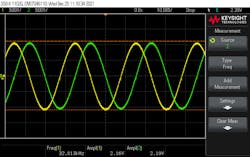 4. This oscilloscope screen capture of quadrature sinusoid wave was produced from code listed in Figure 3. 4. This oscilloscope screen capture of quadrature sinusoid wave was produced from code listed in Figure 3.