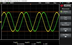 4. This oscilloscope screen capture of quadrature sinusoid wave was produced from code listed in Figure 3. 4. This oscilloscope screen capture of quadrature sinusoid wave was produced from code listed in Figure 3.