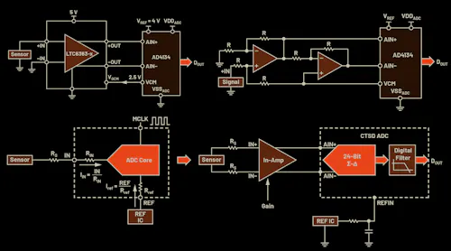 Voltage Reference (VREF) 101 | Electronic Design