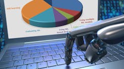 Robot Dreamstime Kts 1536 X864 621fcee8523b4 Robot Dreamstime Kts 1536 X864 621fcee8523b4