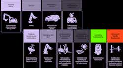 St24363base Promo ST24363Base促销