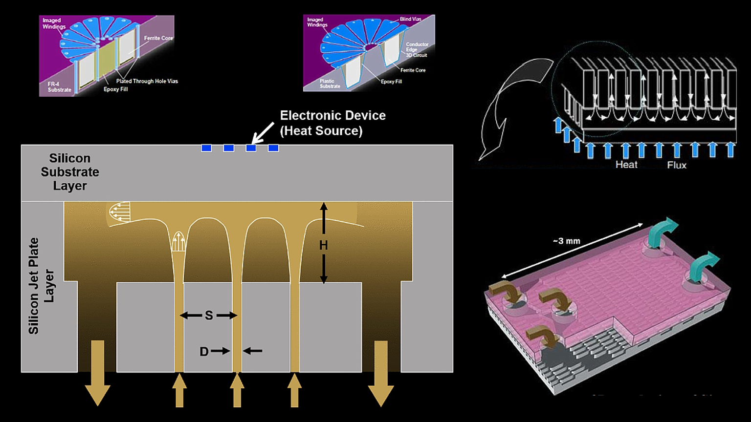 Taranovichbase Promo.