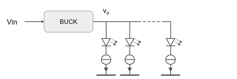 2. Solution for pixelated headlamps with a buck converter as a voltage source supplying some thousand LEDs (pixels) with total current larger than 10 A.
