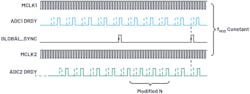 14. Multichannel synchronization using SRC. 14. Multichannel synchronization using SRC.