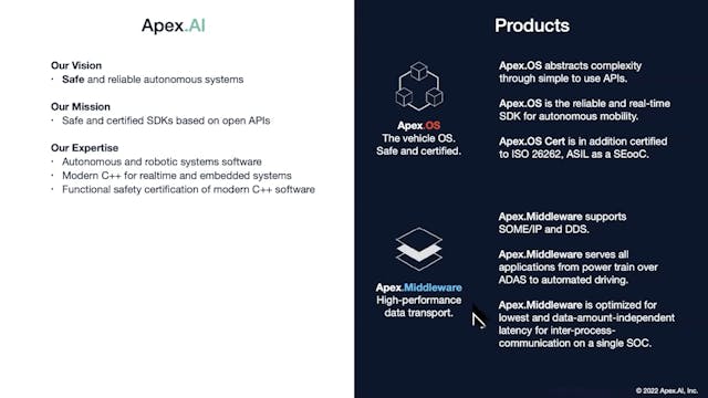 1. Apex.AI provides Apex.OS and Apex.Middleware that are designed for safety-critical applications like automotive.