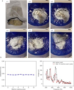 Ed Acoustic Fiber Interest Fig4 Ed Acoustic Fiber Interest Fig4