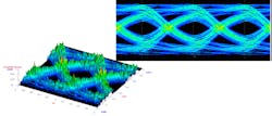11. 2D and 3D views of an eye display. 11. 2D and 3D views of an eye display.
