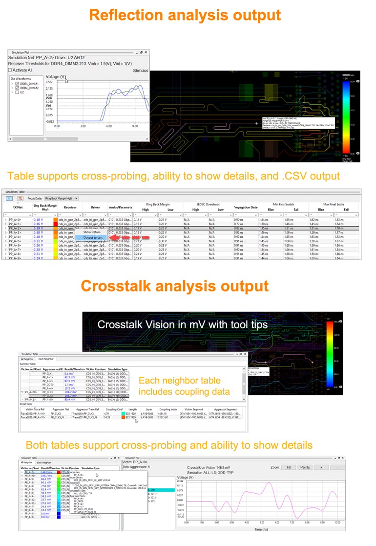 3. Signal-integrity and crosstalk in-design analysis.