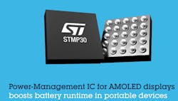 Fig4 220407 Prod Mod St Micro Oled Driver Fig4 220407 Prod Mod St Micro Oled Driver