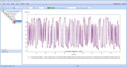 8. The circuit/channel correlation simulation in the workflow. 8. The circuit/channel correlation simulation in the workflow.