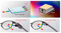 2. Retinal projection technology, which uses an ultra-low-powered laser (top), can project an image directly onto the eyeball via an optical module built into the glasses’ frame (bottom). 2. Retinal projection technology, which uses an ultra-low-powered laser (top), can project an image directly onto the eyeball via an optical module built into the glasses’ frame (bottom).