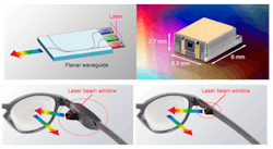 2. Retinal projection technology, which uses an ultra-low-powered laser (top), can project an image directly onto the eyeball via an optical module built into the glasses’ frame (bottom). 2. Retinal projection technology, which uses an ultra-low-powered laser (top), can project an image directly onto the eyeball via an optical module built into the glasses’ frame (bottom).