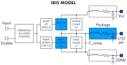 11. IBIS provides information about the functionality of digital electronic components. 11. IBIS provides information about the functionality of digital electronic components.