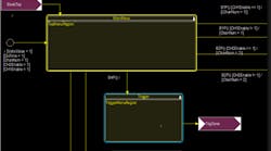 Iar Visual State Promo Iar视觉状态Promo